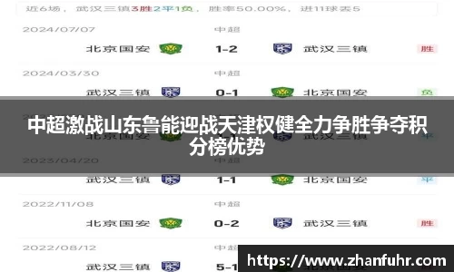 中超激战山东鲁能迎战天津权健全力争胜争夺积分榜优势